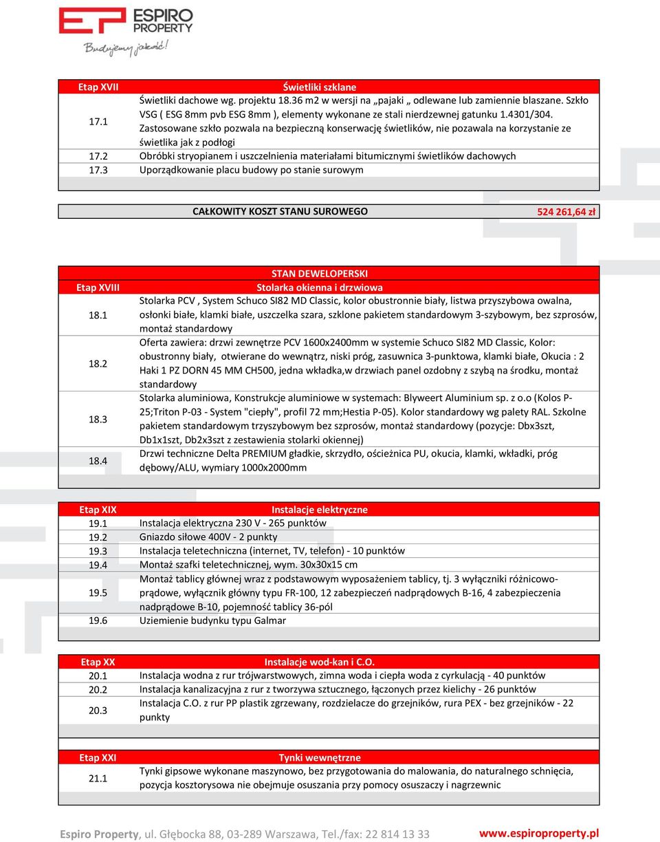 Zastosowane szkło pozwala na bezpieczną konserwację świetlików, nie pozawala na korzystanie ze świetlika jak z podłogi Obróbki stryopianem i uszczelnienia materiałami bitumicznymi świetlików