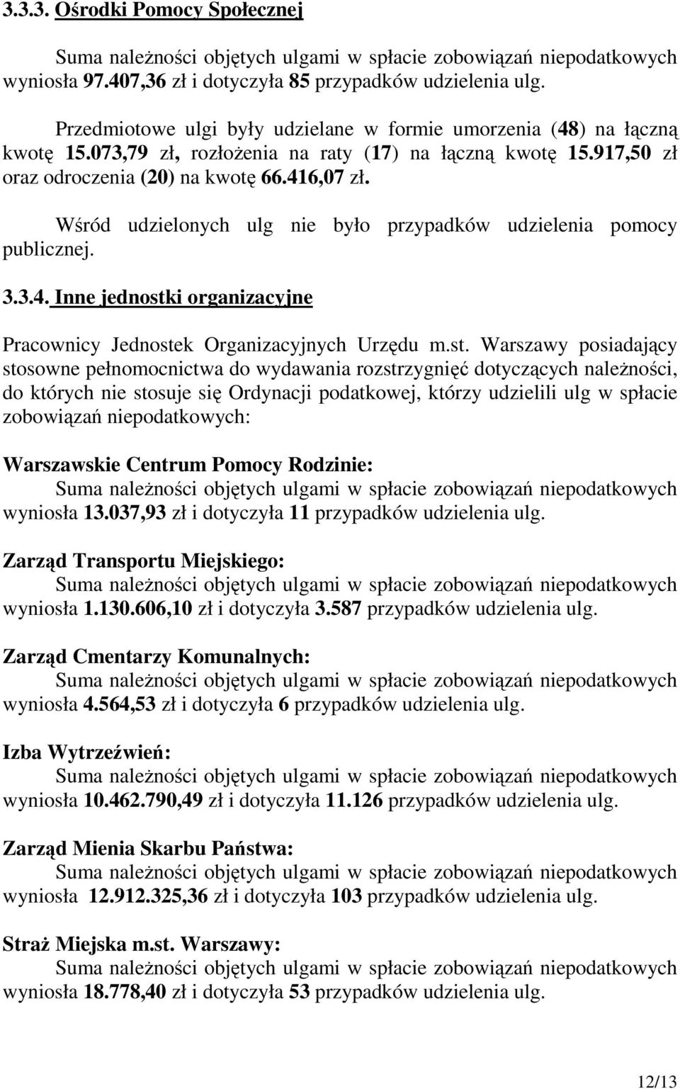 st. Warszawy posiadający stosowne pełnomocnictwa do wydawania rozstrzygnięć dotyczących naleŝności, do których nie stosuje się Ordynacji podatkowej, którzy udzielili ulg w spłacie zobowiązań