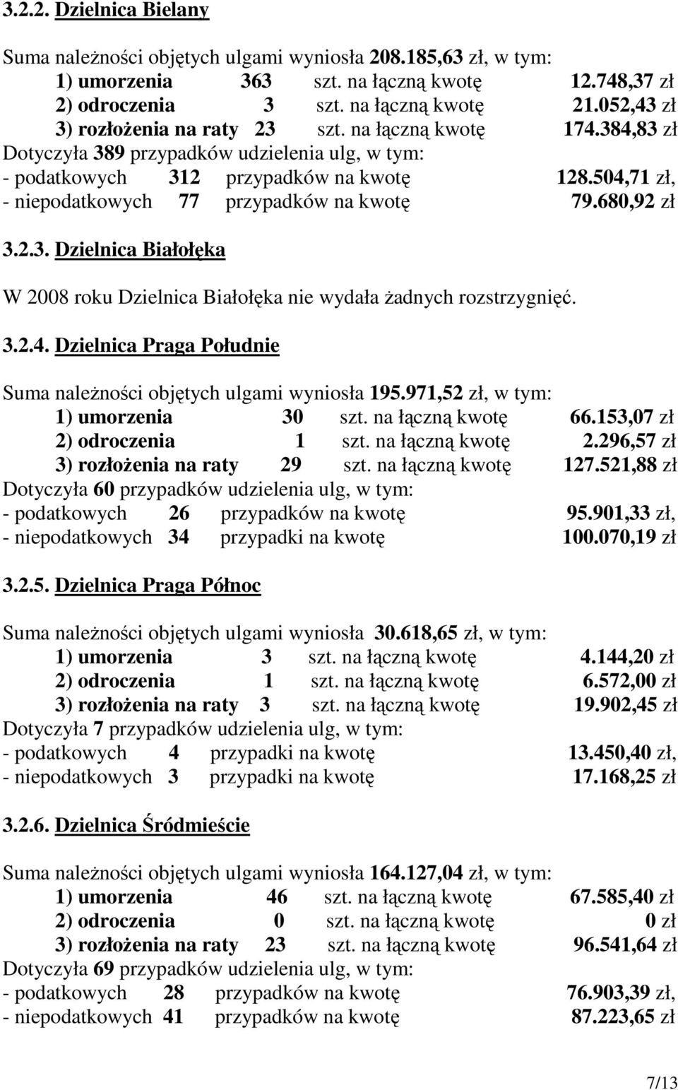 504,71 zł, - niepodatkowych 77 przypadków na kwotę 79.680,92 zł 3.2.3. Dzielnica Białołęka W 2008 roku Dzielnica Białołęka nie wydała Ŝadnych rozstrzygnięć. 3.2.4. Dzielnica Praga Południe Suma naleŝności objętych ulgami wyniosła 195.