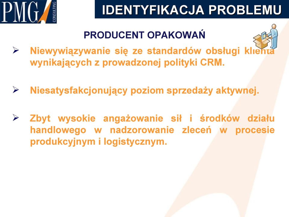 Niesatysfakcjonujący poziom sprzedaży aktywnej.