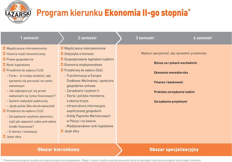 społeczna gospodarka Teoria i polityka monetarna a obecny kryzys Infrastruktura informacyjna współczesnej Wybierz specjalność, aby