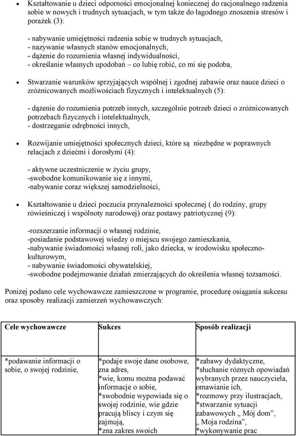 podoba, Stwarzanie warunków sprzyjających wspólnej i zgodnej zabawie oraz nauce dzieci o zróżnicowanych możliwościach fizycznych i intelektualnych (5): - dążenie do rozumienia potrzeb innych,