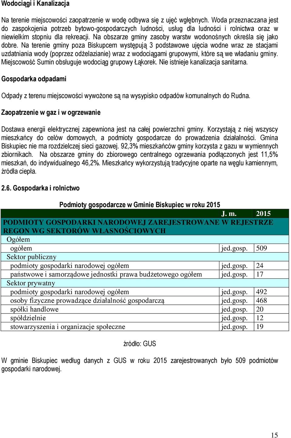 Na obszarze gminy zasoby warstw wodonośnych określa się jako dobre.