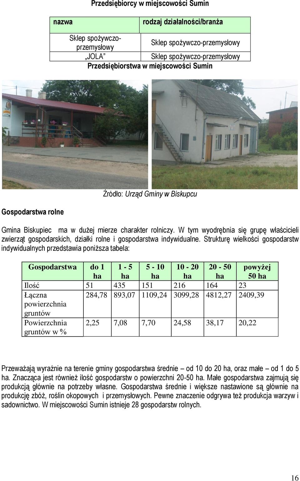 W tym wyodrębnia się grupę właścicieli zwierząt gospodarskich, działki rolne i gospodarstwa indywidualne.