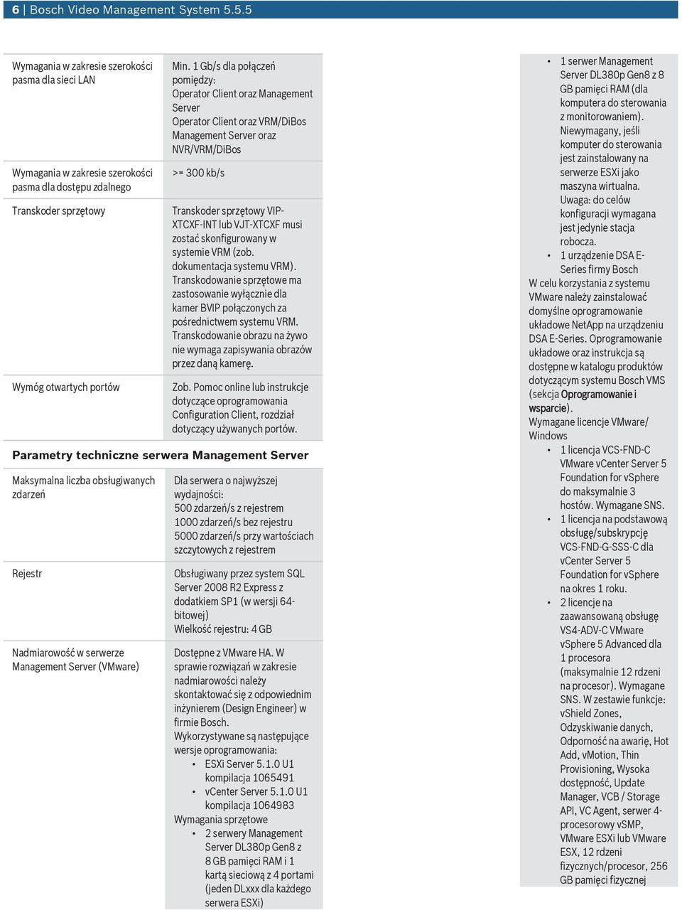 musi zostać skonfigurowany w systemie VRM (zob. dokumentacja systemu VRM). Transkodowanie sprzętowe ma zastosowanie wyłącznie dla kamer BVIP połączonych za pośrednictwem systemu VRM.