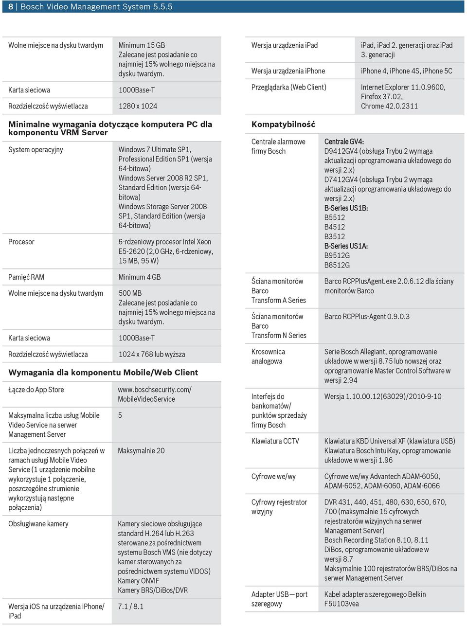 generacji iphone 4, iphone 4S, iphone 5C Przeglądarka (Web Client) Internet Explorer 11.0.