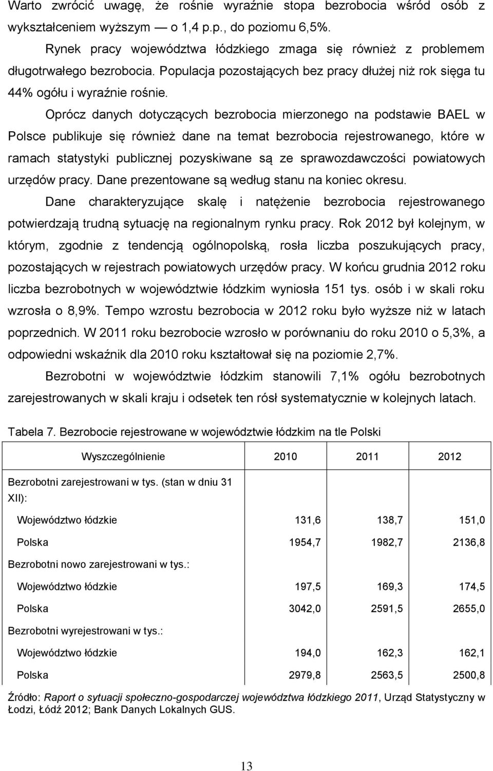 Oprócz danych dotyczących bezrobocia mierzonego na podstawie BAEL w Polsce publikuje się również dane na temat bezrobocia rejestrowanego, które w ramach statystyki publicznej pozyskiwane są ze