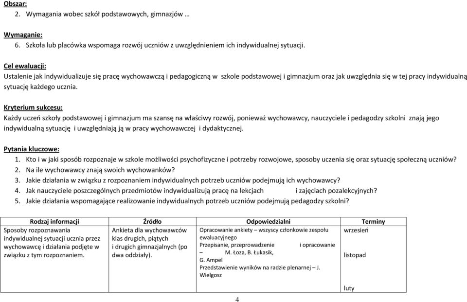 Kryterium sukcesu: Każdy uczeń szkoły podstawowej i gimnazjum ma szansę na właściwy rozwój, ponieważ wychowawcy, nauczyciele i pedagodzy szkolni znają jego indywidualną sytuację i uwzględniają ją w