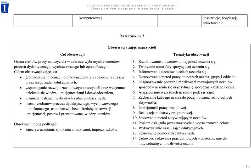 Celem obserwacji zajęć jest: gromadzenie informacji o pracy nauczyciela i stopniu realizacji przez niego zadań edukacyjnych, wspomaganie rozwoju zawodowego nauczycieli oraz wzajemne dzielenie się