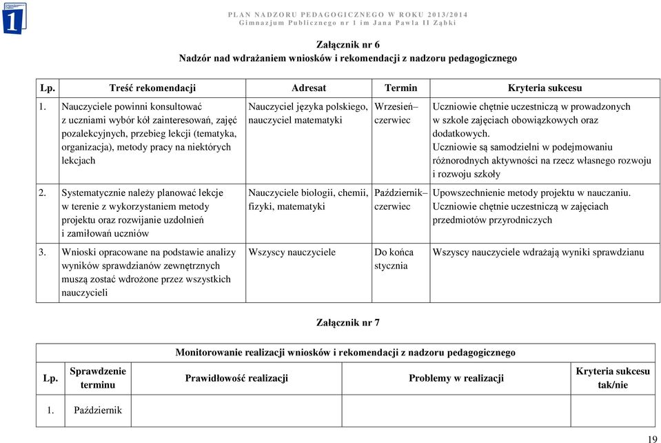 Systematycznie należy planować lekcje w terenie z wykorzystaniem metody projektu oraz rozwijanie uzdolnień i zamiłowań uczniów 3.