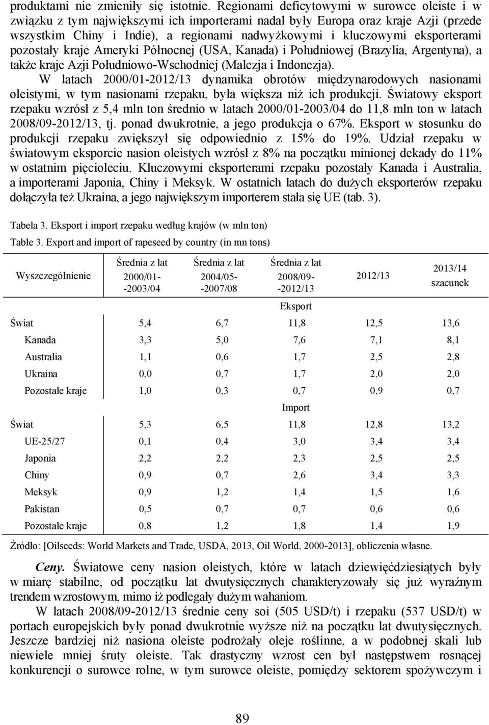 eksporterami pozostały kraje Ameryki Północnej (USA, Kanada) i Południowej (Brazylia, Argentyna), a także kraje Azji Południowo-Wschodniej (Malezja i Indonezja).