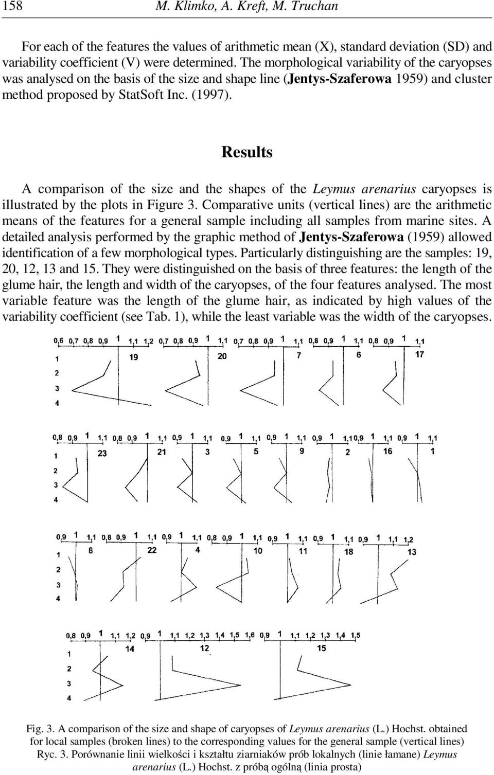 Results A comparison of the size and the shapes of the Leymus arenarius caryopses is illustrated by the plots in Figure 3.
