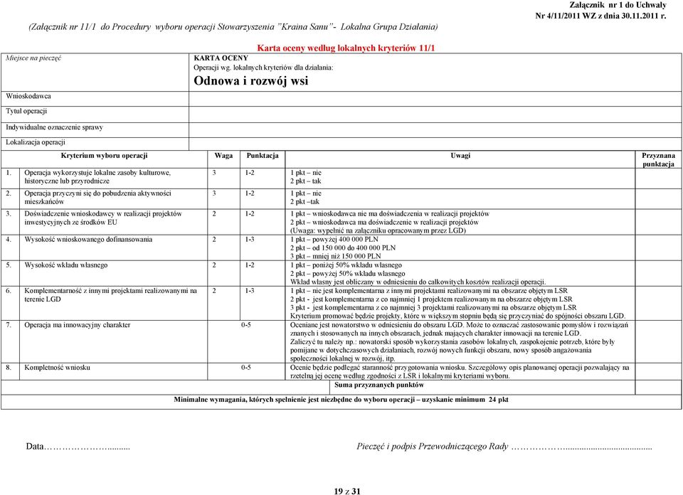 lokalnych kryteriów dla działania: Odnowa i rozwój wsi Tytuł operacji Indywidualne oznaczenie sprawy Lokalizacja operacji Kryterium wyboru operacji Waga Punktacja Uwagi Przyznana punktacja 1.