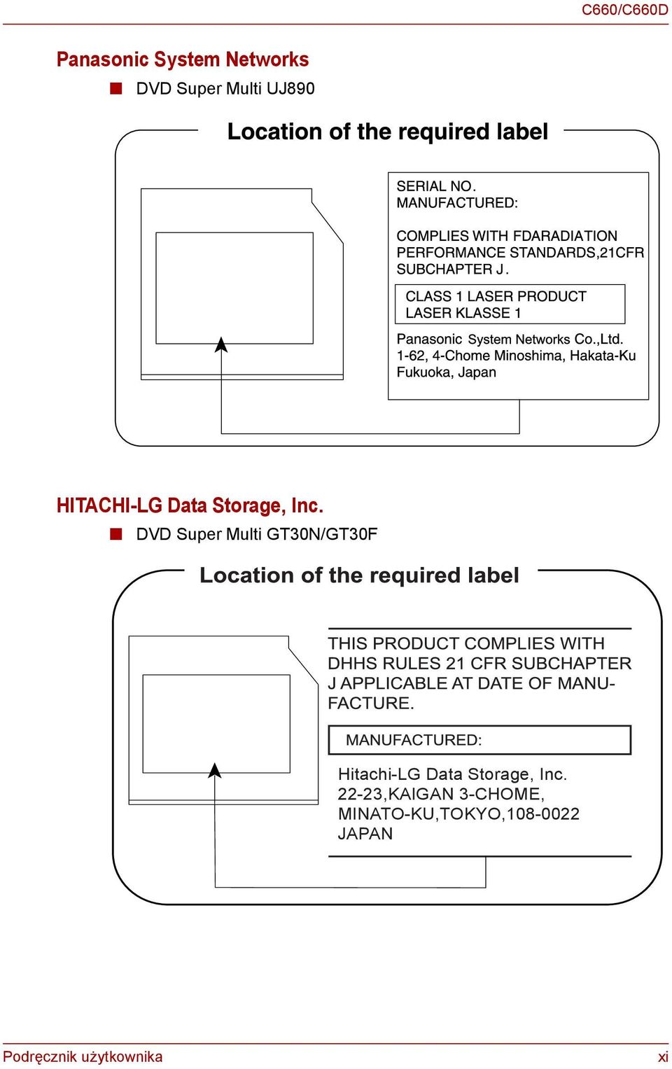 DVD Super Multi GT30N/GT30F Hitachi-LG Data Storage, Inc.