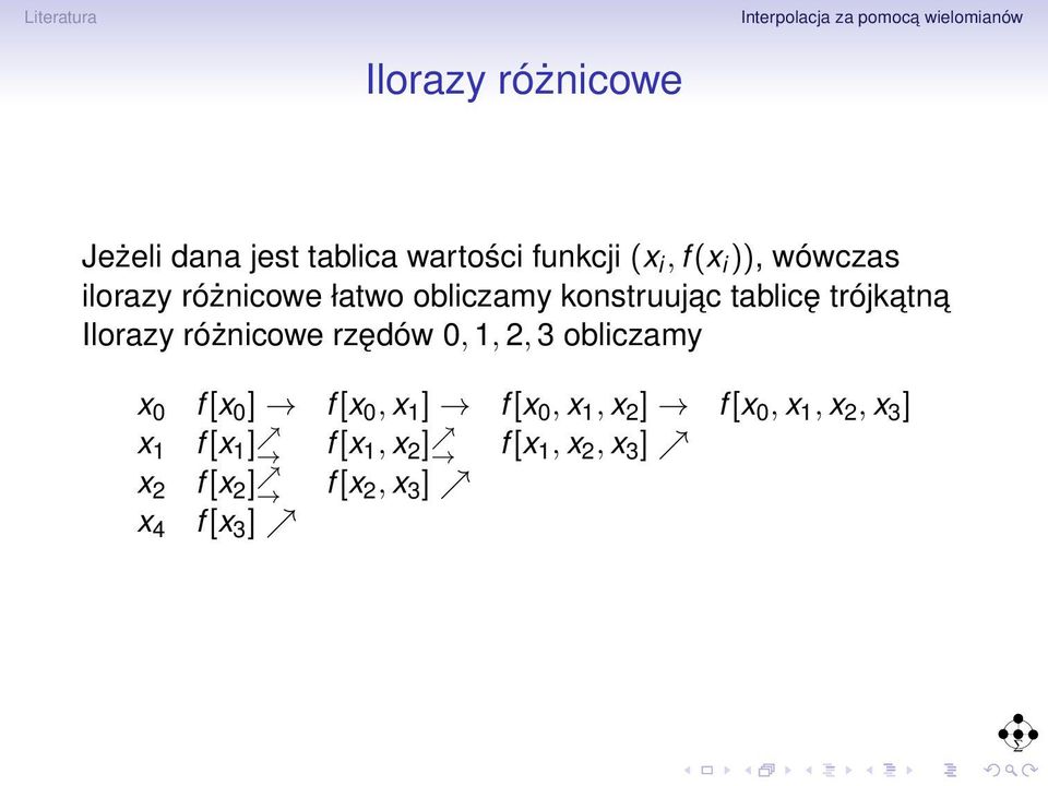 rzędów 0, 1, 2, 3 obliczamy x 0 f [x 0 ] f [x 0, x 1 ] f [x 0, x 1, x 2 ] f [x 0, x 1,