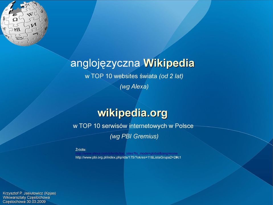 org w TOP 10 serwisów internetowych w Polsce (wg PBI Gremius) Źródła: