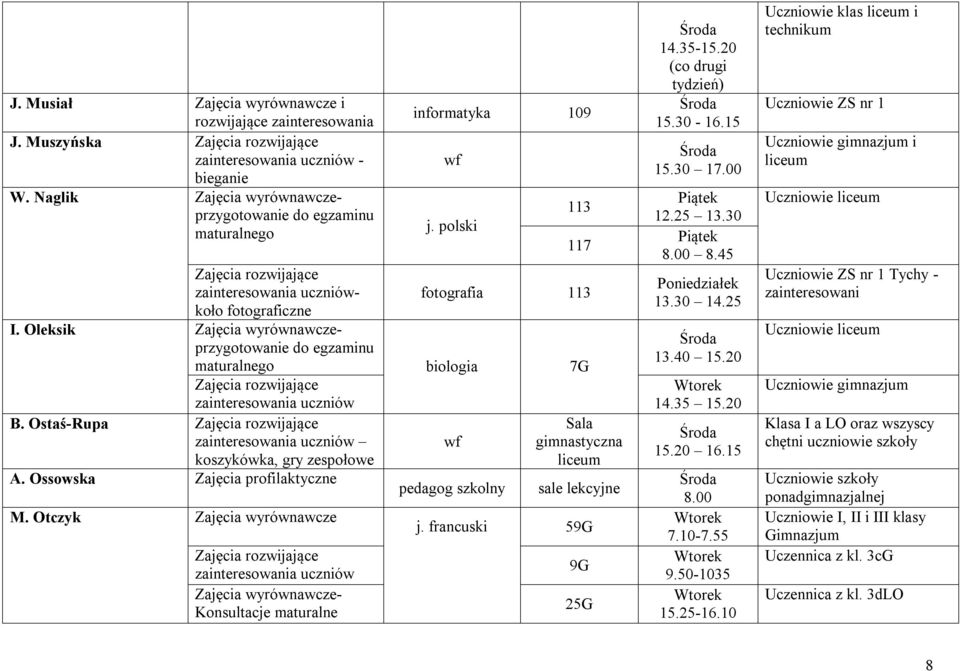 polski 113 117 fotografia 113 biologia pedagog szkolny j. francuski 7G Sala gimnastyczna liceum sale lekcyjne 59G 9G 25G 14.35-15.20 (co drugi tydzień) 15.30-16.15 15.30 17.00 12.25 13.30 13.30 14.