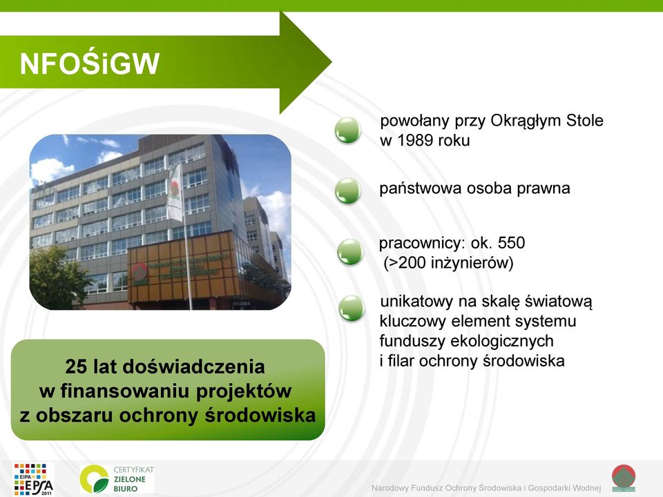 550 (>200 inżynierów) 25 lat doświadczenia w finansowaniu projektów z