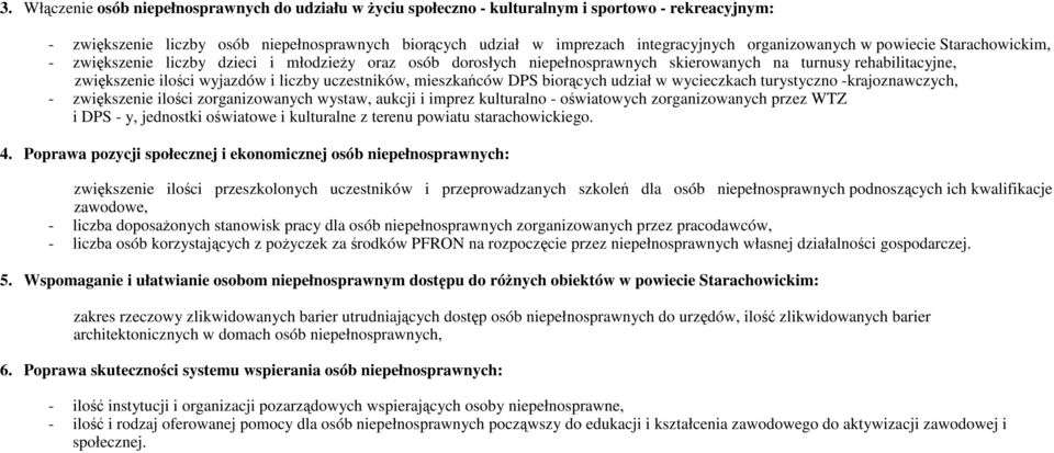 turystyczno -krajoznawczych, - zwiększenie ilości zorganizowanych wystaw, aukcji i imprez kulturalno - oświatowych zorganizowanych przez WTZ i DPS - y, jednostki oświatowe i kulturalne z terenu