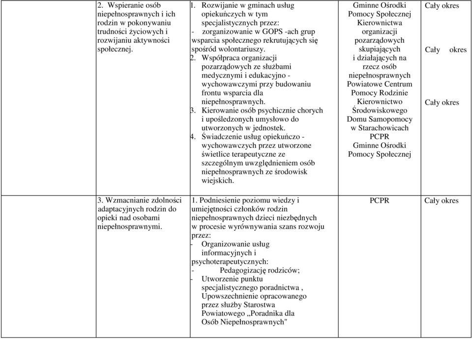 Współpraca organizacji pozarządowych ze słuŝbami medycznymi i edukacyjno - wychowawczymi przy budowaniu frontu wsparcia dla 3.