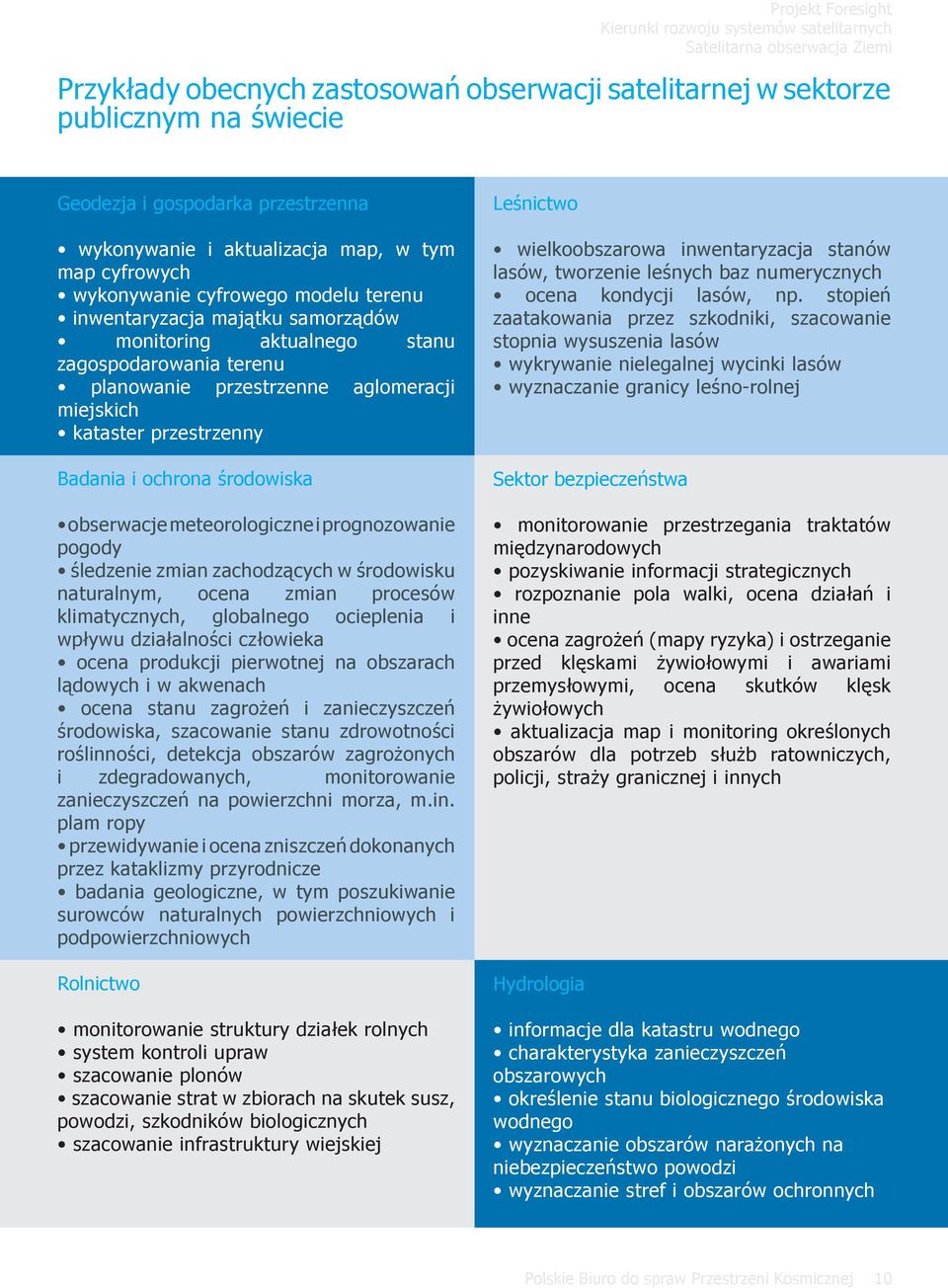 obserwacje meteorologiczne i prognozowanie pogody śledzenie zmian zachodzących w środowisku naturalnym, ocena zmian procesów klimatycznych, globalnego ocieplenia i wpływu działalności człowieka ocena