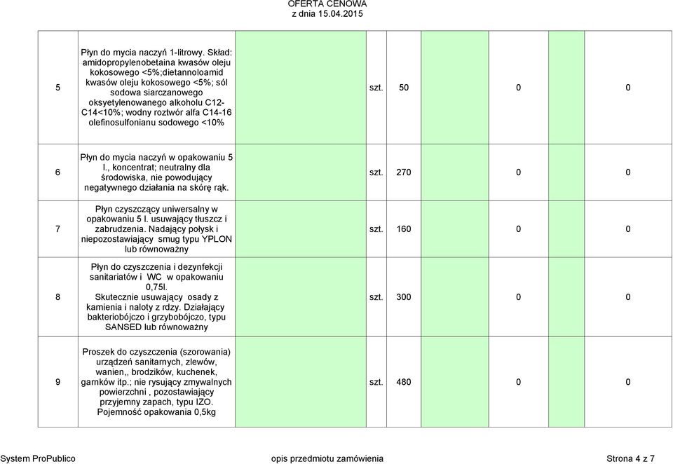 , koncentrat; neutralny dla środowiska, nie powodujący szt. 270 0 0 negatywnego działania na skórę rąk. Płyn czyszczący uniwersalny w opakowaniu 5 l. usuwający tłuszcz i 7 zabrudzenia.