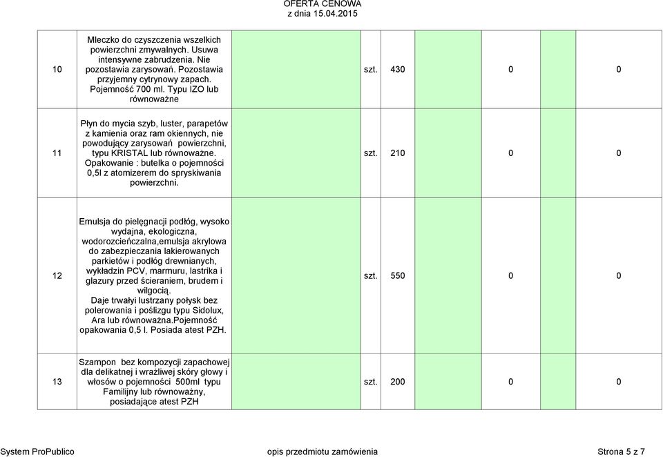 210 0 0 Opakowanie : butelka o pojemności 0,5l z atomizerem do spryskiwania powierzchni.