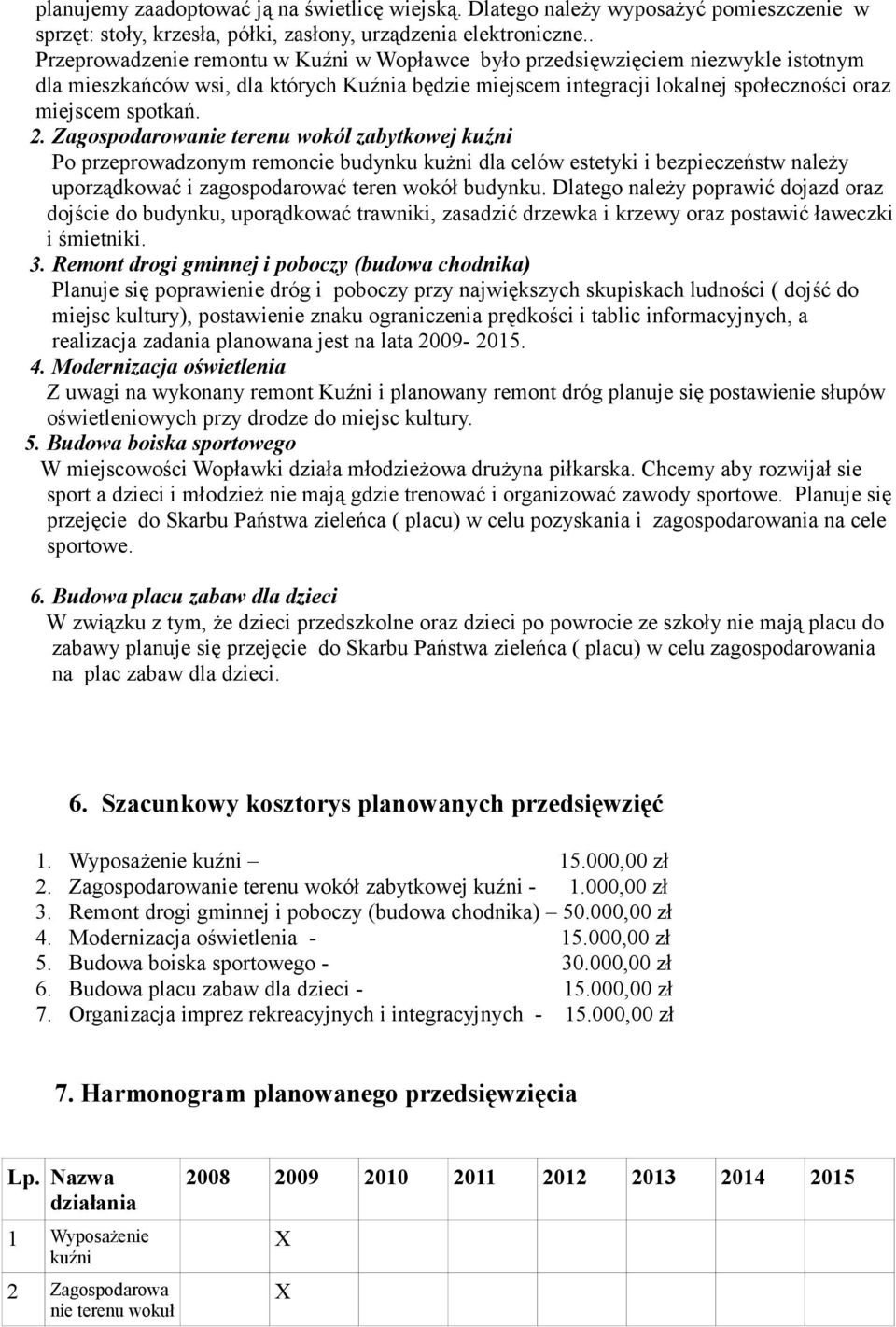 Zagospodarowanie terenu wokól zabytkowej kuźni Po przeprowadzonym remoncie budynku kużni dla celów estetyki i bezpieczeństw należy uporządkować i zagospodarować teren wokół budynku.