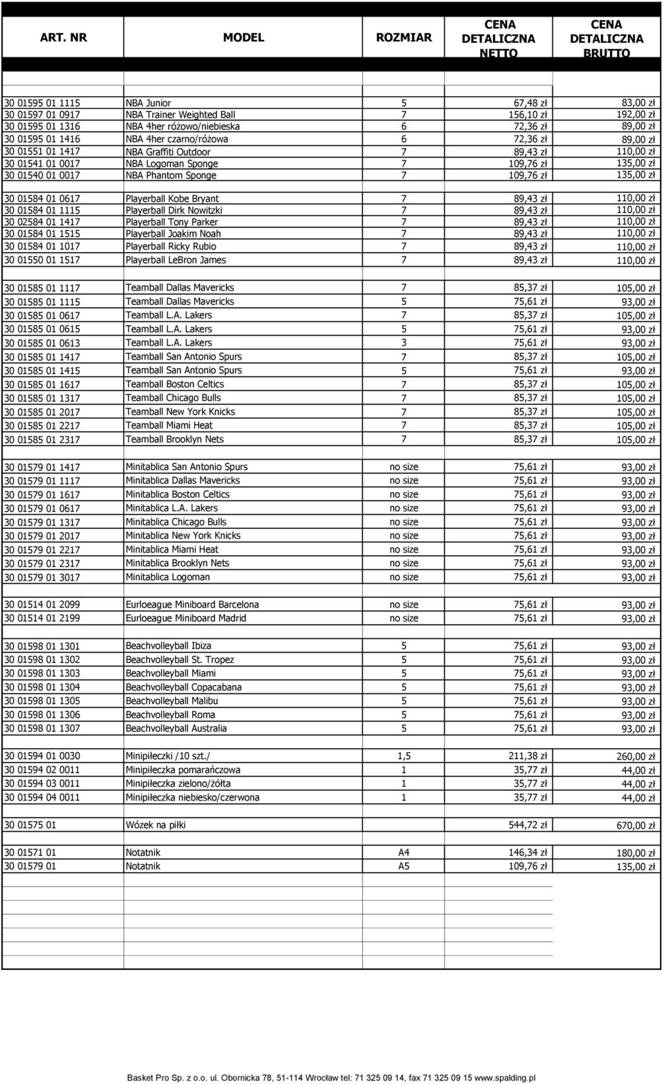 Phantom Sponge 7 109,76 zł 135,00 zł 30 01584 01 0617 Playerball Kobe Bryant 7 89,43 zł 110,00 zł 30 01584 01 1115 Playerball Dirk Nowitzki 7 89,43 zł 110,00 zł 30 02584 01 1417 Playerball Tony