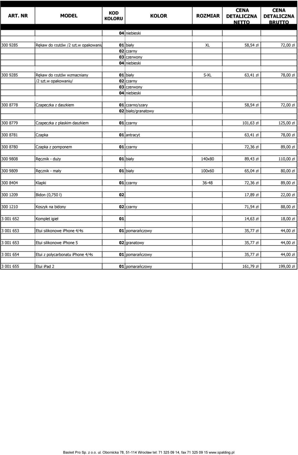 w opakowaniu/ 02 czarny 03 czerwony 04 niebieski 300 8778 Czapeczka z daszkiem 01 czarno/szary 58,54 zł 72,00 zł 02 biało/granatowy 300 8779 Czapeczka z płaskim daszkiem 01 czarny 101,63 zł 125,00 zł