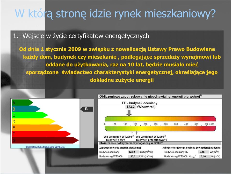 Ustawy Prawo Budowlane kaŝdy dom, budynek czy mieszkanie, podlegające sprzedaŝy wynajmowi lub