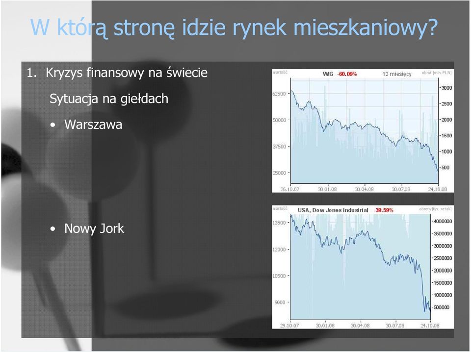 Kryzys finansowy na świecie