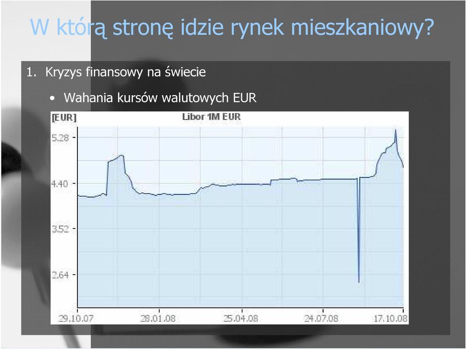 Kryzys finansowy na