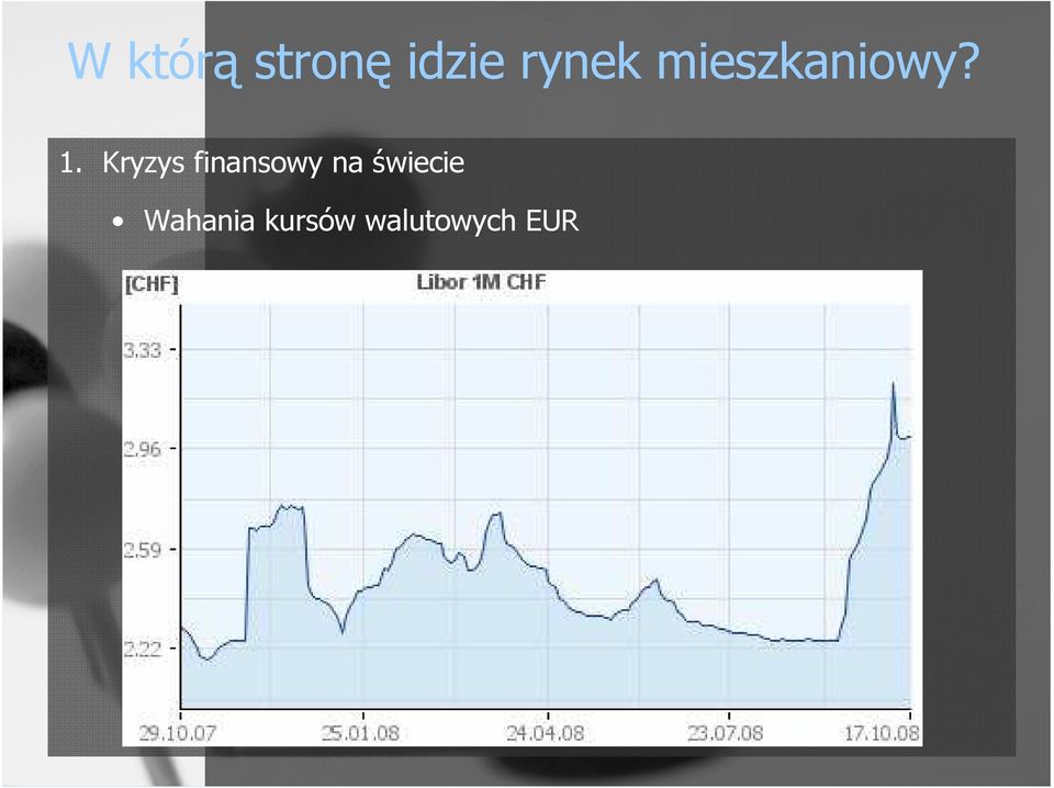 Kryzys finansowy na