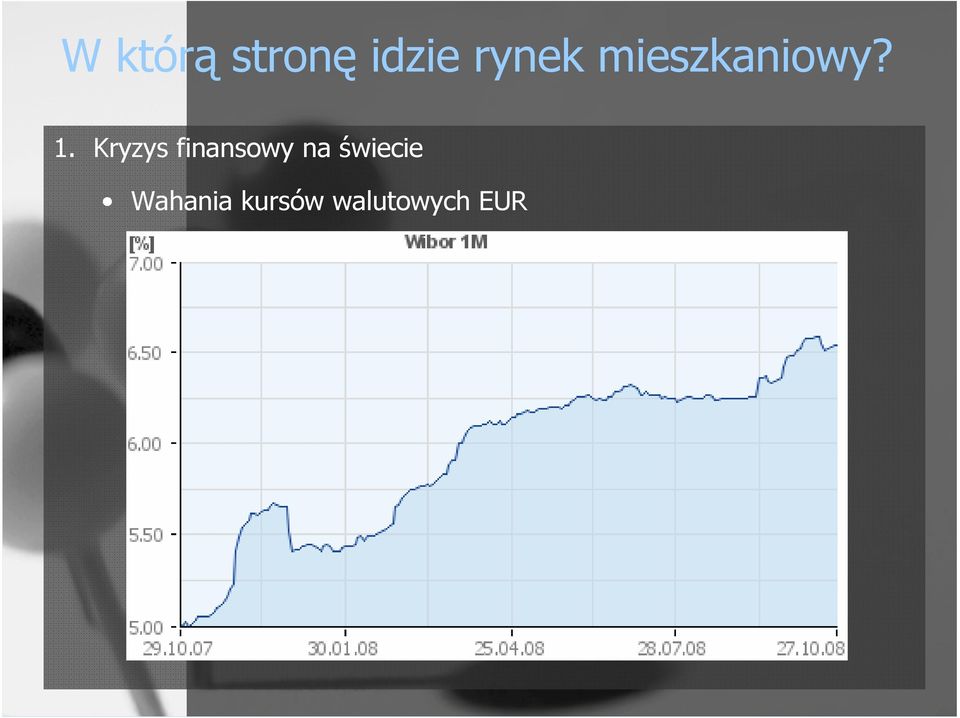 Kryzys finansowy na