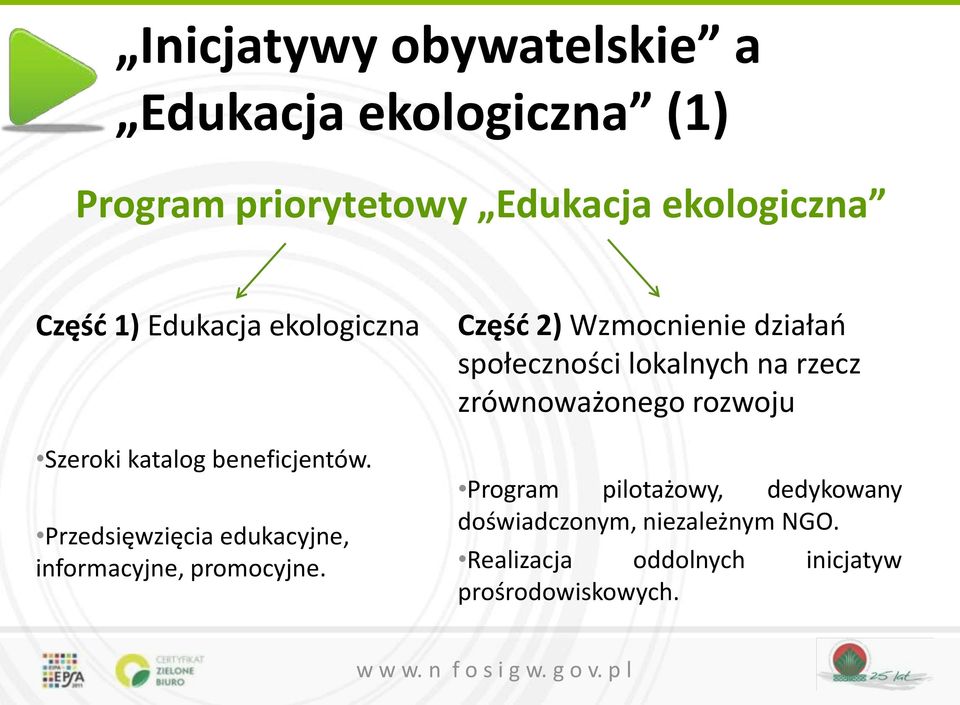 Przedsięwzięcia edukacyjne, informacyjne, promocyjne.