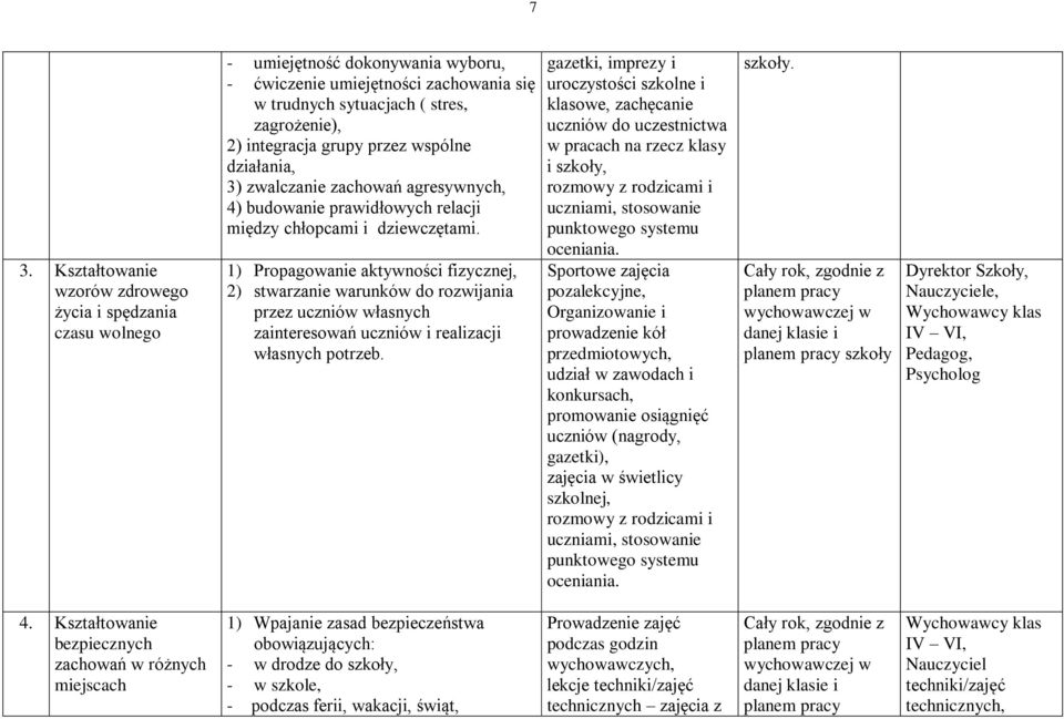 1) Propagowanie aktywności fizycznej, 2) stwarzanie warunków do rozwijania przez uczniów własnych zainteresowań uczniów i realizacji własnych potrzeb.