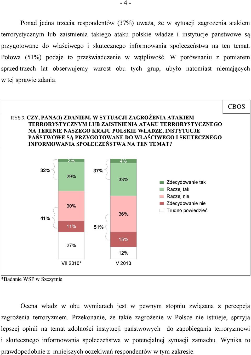 W porównaniu z pomiarem sprzed trzech lat obserwujemy wzrost obu tych grup, ubyło natomiast niemających w tej sprawie zdania. RYS.3.