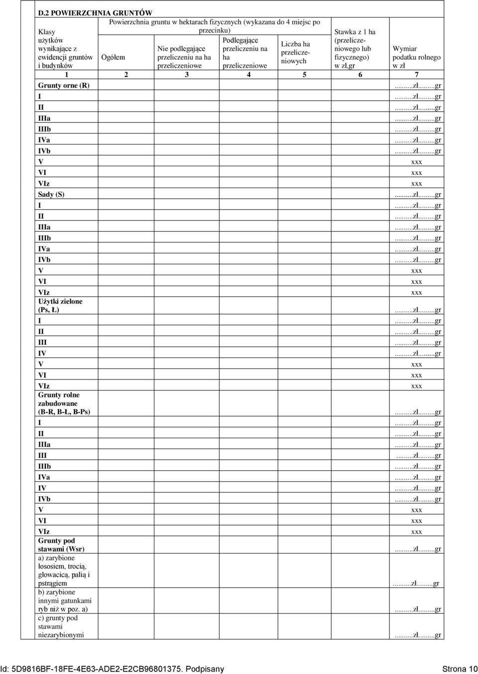 6 7 Grunty orne (R) I II IIIa IIIb IVa IVb V VI VIz Sady (S) I II IIIa IIIb IVa IVb V VI VIz Użytki zielone (Ps, Ł) I II III IV V VI VIz Grunty rolne zabudowane (B-R, B-Ł, B-Ps) I II IIIa III IIIb