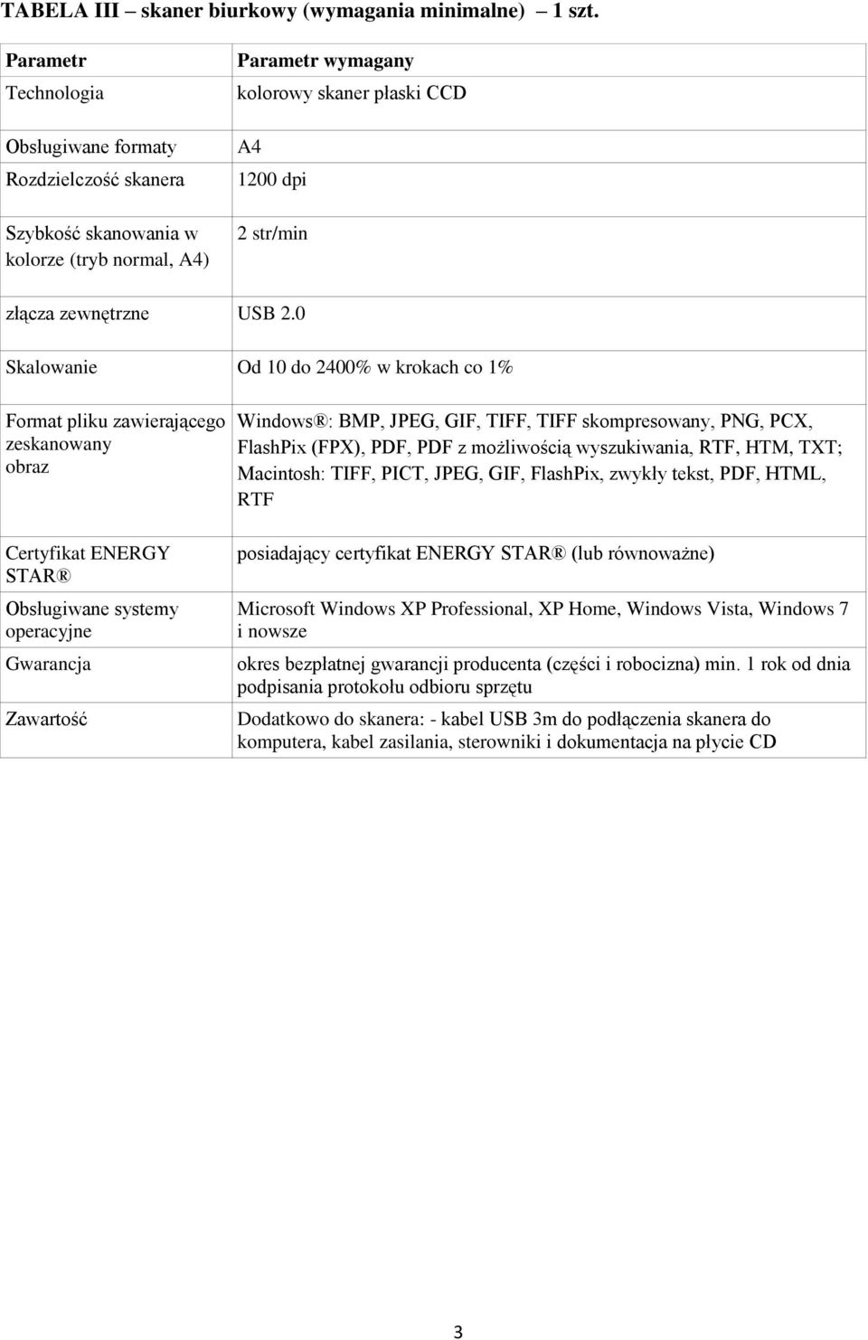 0 Skalowanie Od 10 do 400% w krokach co 1% Format pliku zawierającego zeskanowany obraz Certyfikat ENERGY STAR Obsługiwane systemy operacyjne Windows : BMP, JPEG, GIF, TIFF, TIFF skompresowany, PNG,