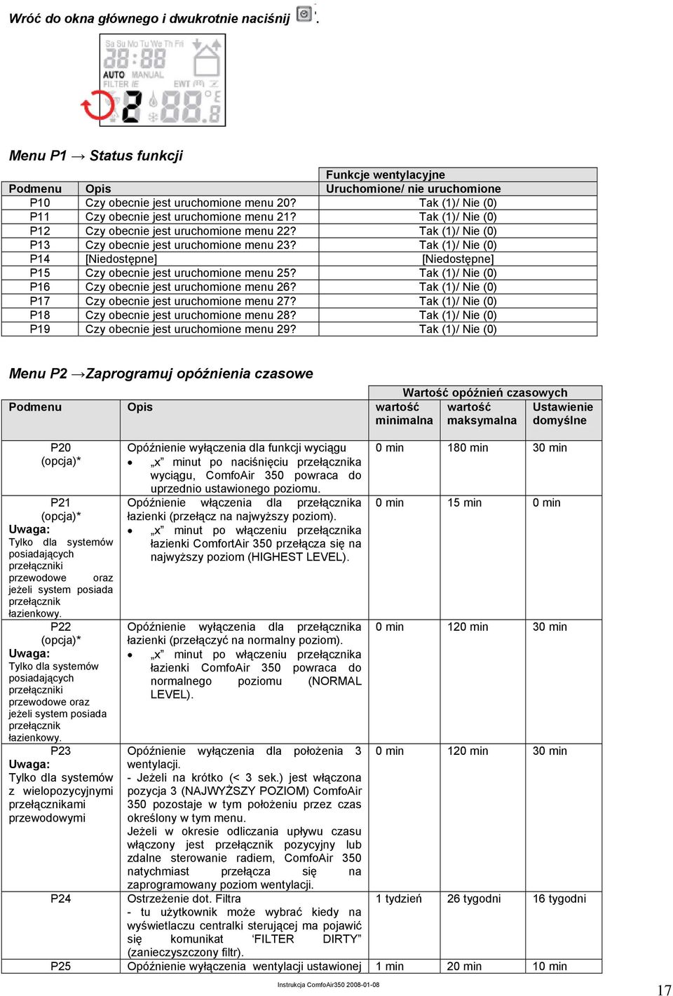 Tak (1)/ Nie (0) P14 [Niedostępne] [Niedostępne] P15 Czy obecnie jest uruchomione menu 25? Tak (1)/ Nie (0) P16 Czy obecnie jest uruchomione menu 26?