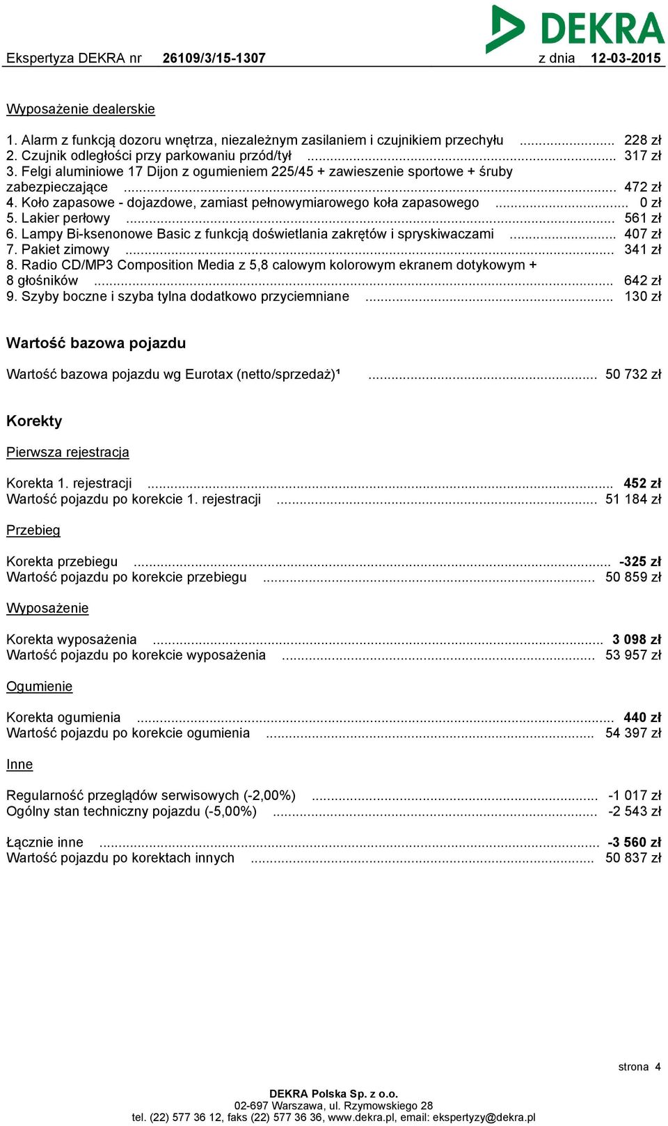 .. 561 zł 6. Lampy Bi-ksenonowe Basic z funkcją doświetlania zakrętów i spryskiwaczami... 407 zł 7. Pakiet zimowy... 341 zł 8.