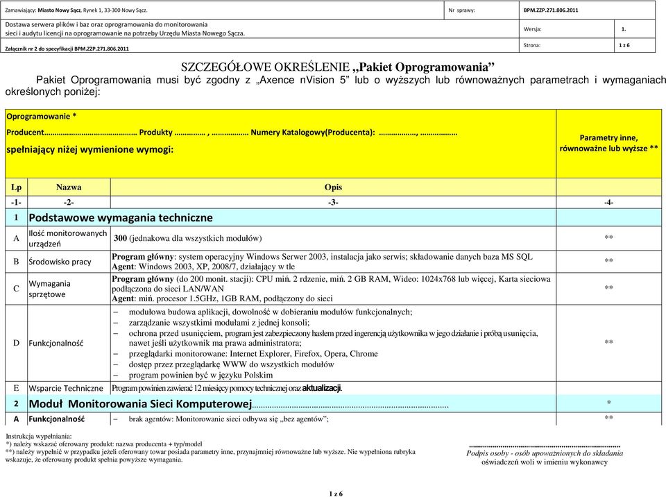 techniczne A B C D Ilość monitorowanych urządzeń Środowisko pracy Wymagania sprzętowe Funkcjonalność 300 (jednakowa dla wszystkich modułów) Program główny: system operacyjny Windows Serwer 2003,