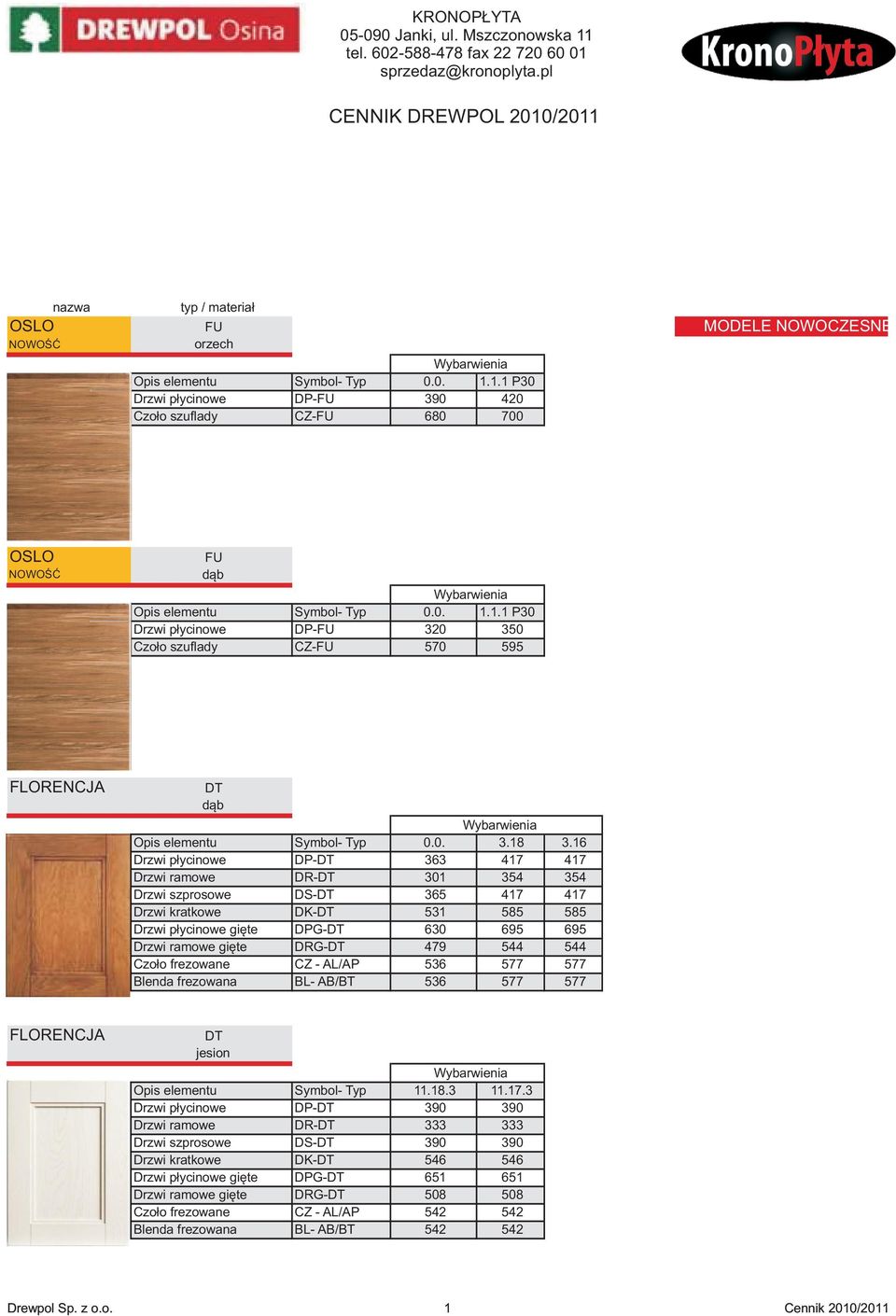16 Drzwi p³ycinowe DP-DT 363 417 417 Drzwi ramowe DR-DT 301 354 354 Drzwi szprosowe DS-DT 365 417 417 Drzwi kratkowe DK-DT 531 585 585 Drzwi p³ycinowe giête DPG-DT 630 695 695 Drzwi ramowe giête