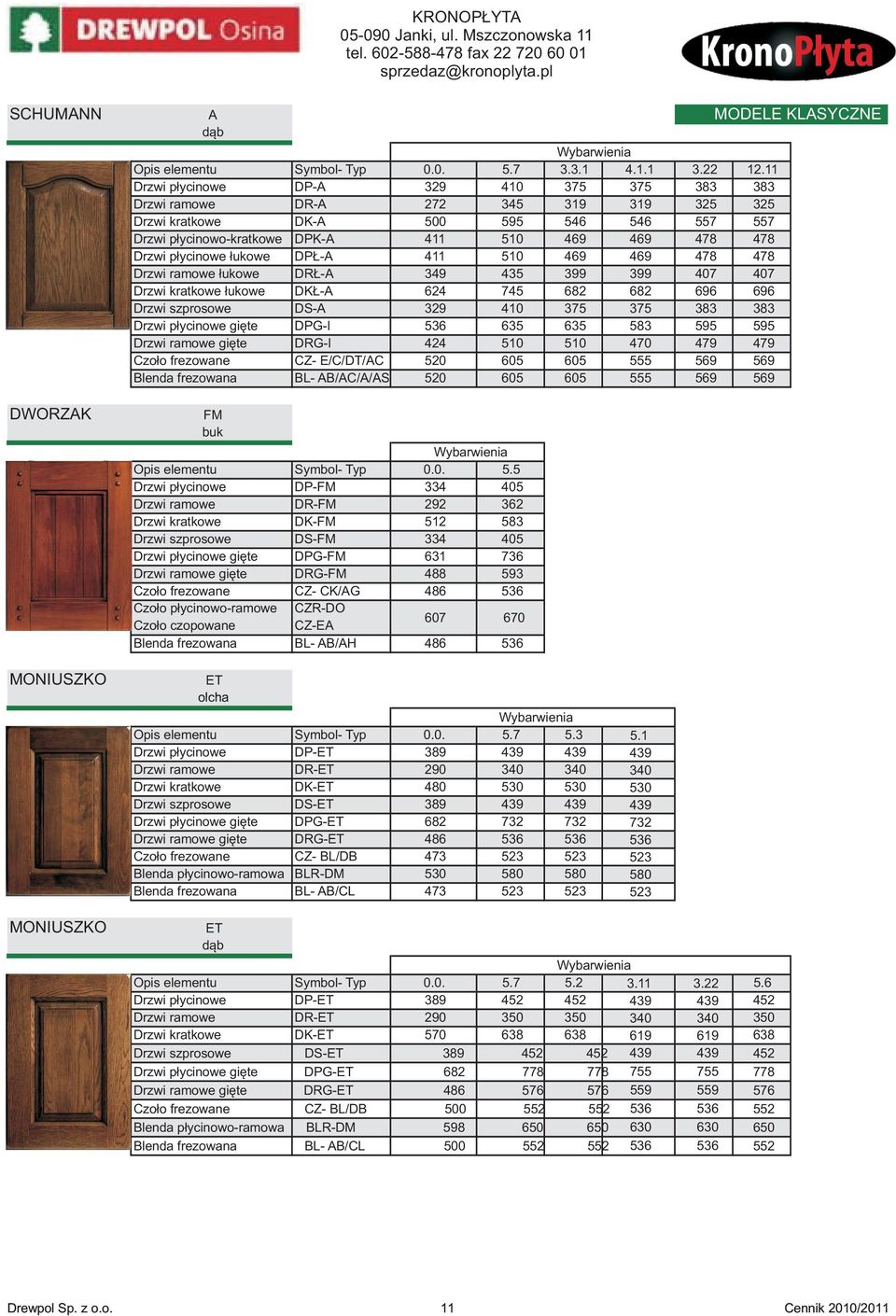 p³ycinowe ³ukowe DP -A 411 510 469 469 478 478 Drzwi ramowe ³ukowe DR -A 349 435 399 399 407 407 Drzwi kratkowe ³ukowe DK -A 624 745 682 682 696 696 Drzwi szprosowe DS-A 329 410 375 375 383 383 Drzwi