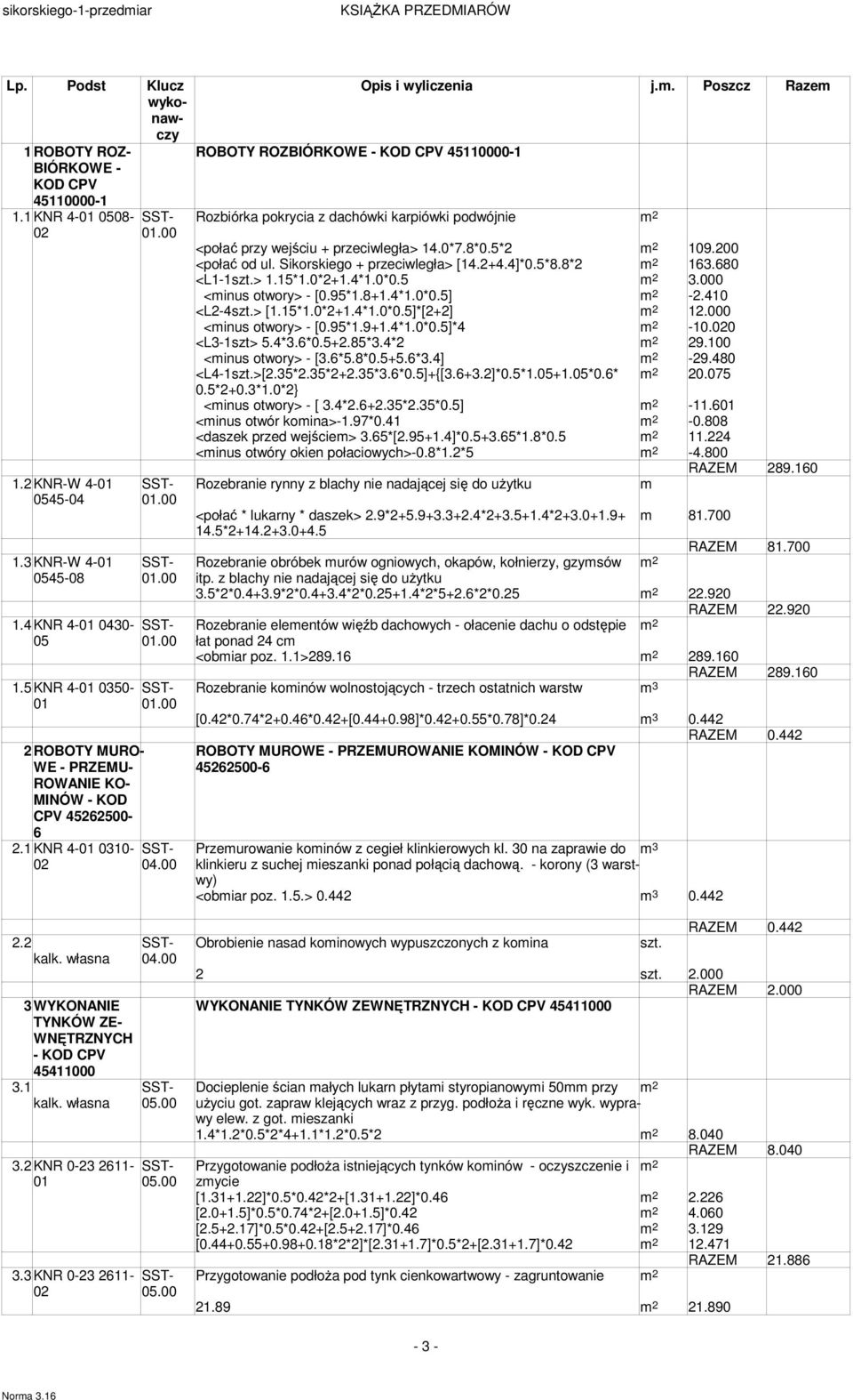 . Poszcz Raze Rozbiórka pokrycia z dachówki karpiówki podwójnie 2 <połać przy wejściu + przeciwległa> 14.0*7.8*0.5*2 2 109.200 <połać od ul. Sikorskiego + przeciwległa> [14.2+4.4]*0.5*8.8*2 2 163.