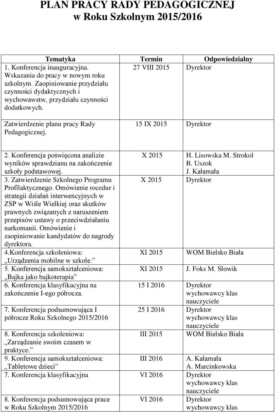 Konferencja poświęcona analizie wyników sprawdzianu na zakończenie szkoły podstawowej. 3. Zatwierdzenie Szkolnego Programu Profilaktycznego.