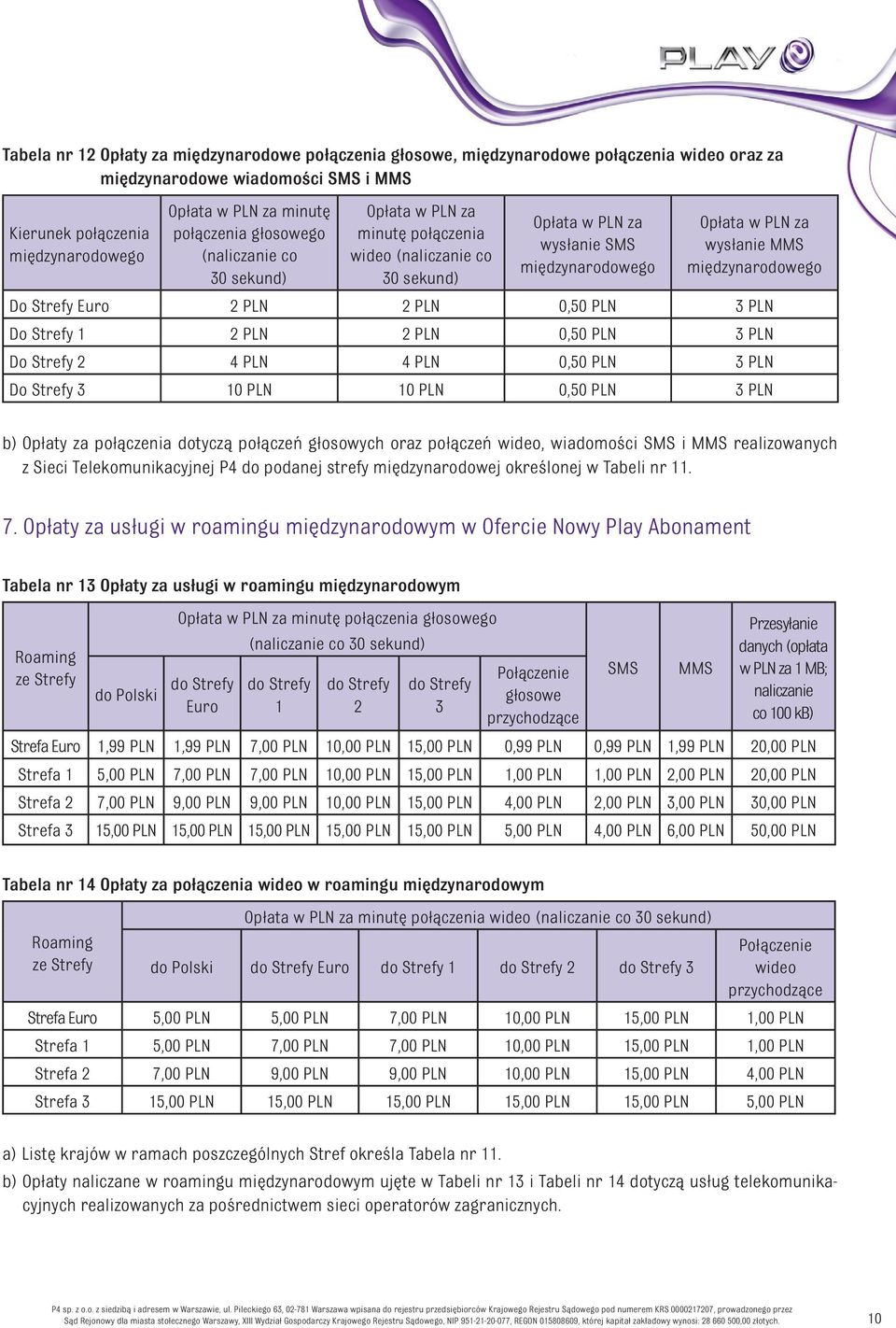 międzynarodowego Do Strefy Euro 2 PLN 2 PLN 0,50 PLN 3 PLN Do Strefy 1 2 PLN 2 PLN 0,50 PLN 3 PLN Do Strefy 2 4 PLN 4 PLN 0,50 PLN 3 PLN Do Strefy 3 10 PLN 10 PLN 0,50 PLN 3 PLN b) Opłaty za