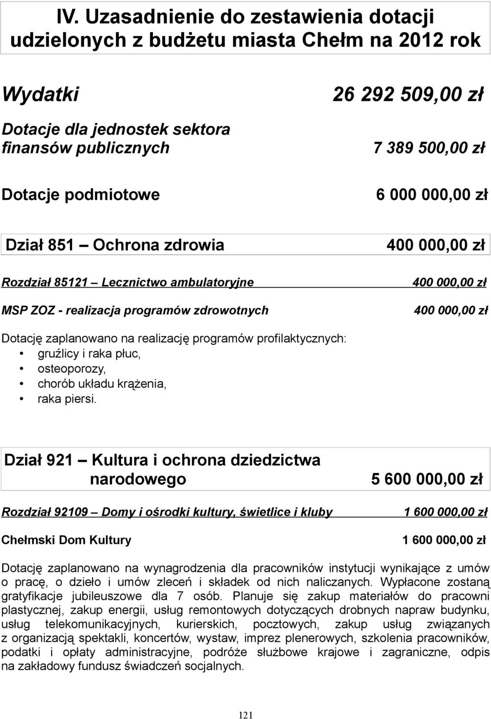 programów profilaktycznych: gruźlicy i raka płuc, osteoporozy, chorób układu krążenia, raka piersi.