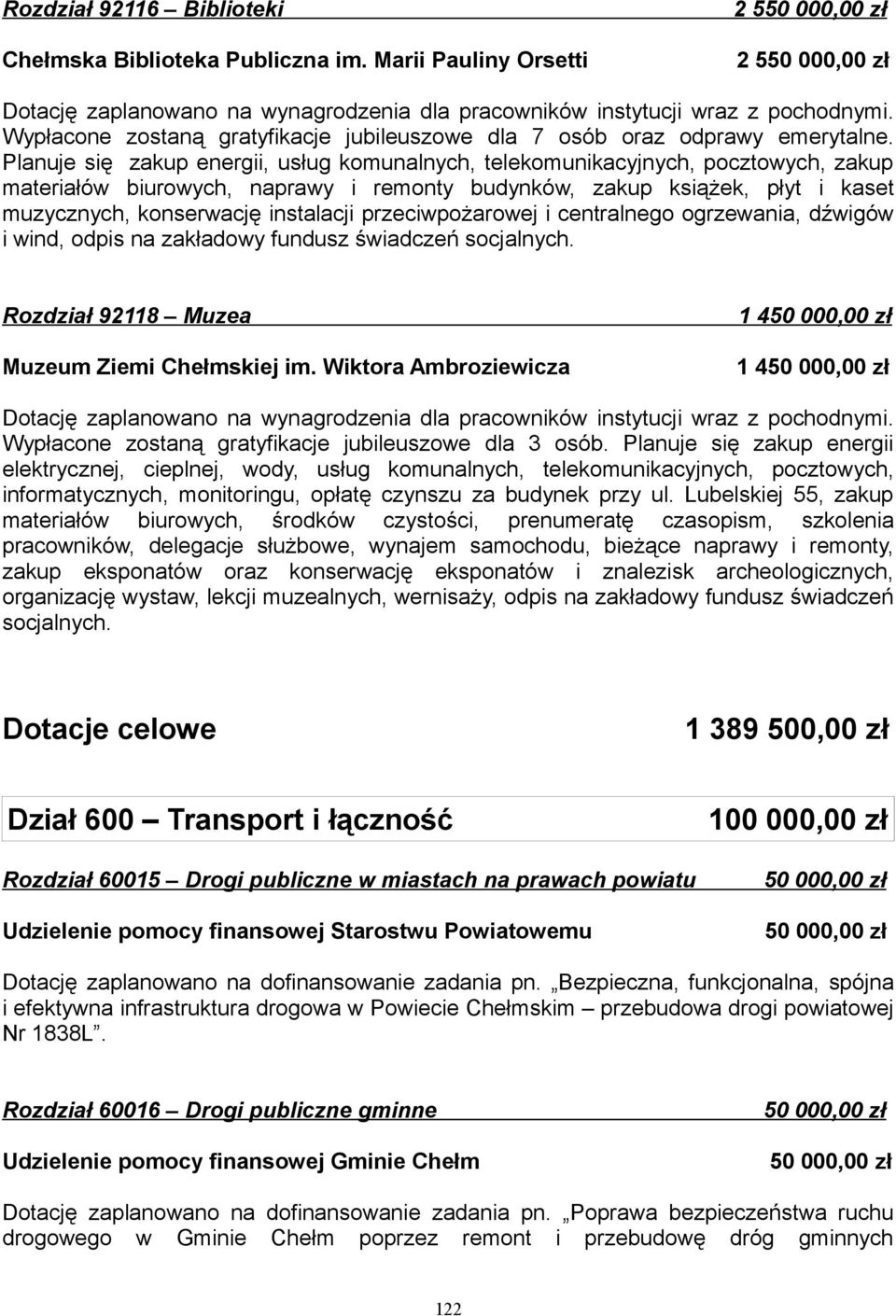 Planuje się zakup energii, usług komunalnych, telekomunikacyjnych, pocztowych, zakup materiałów biurowych, naprawy i remonty budynków, zakup książek, płyt i kaset muzycznych, konserwację instalacji